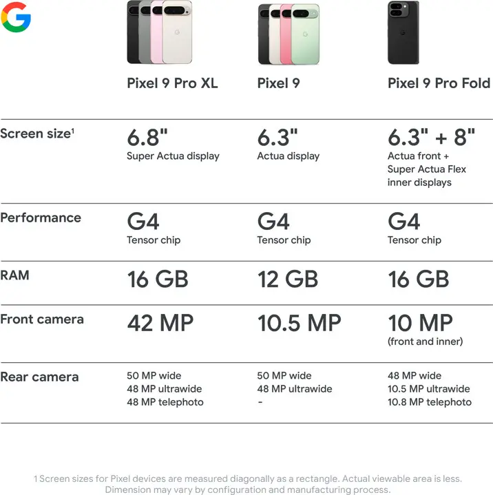 pixel-9-pro-xl-ga05984-in-google-original-imah3pffzfg92uqy.webp