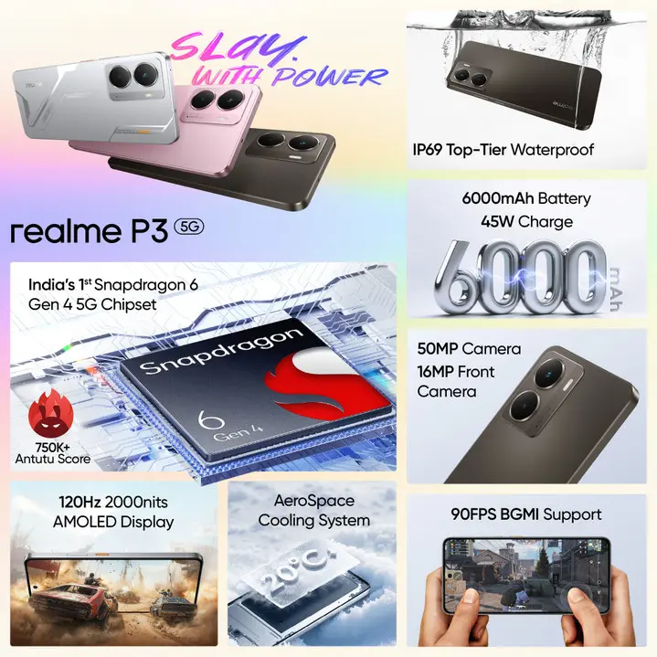p3-5g-rmx5070-realme-original-imahadm5zzn68fgr.webp